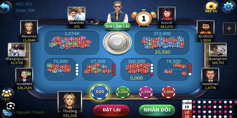 Phiên bản cược Sicbo hấp dẫn nhất