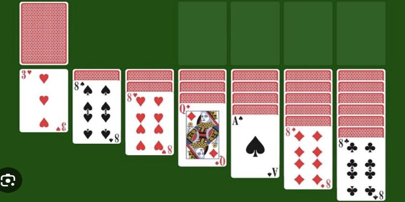 Quy trình truy cập chính xác